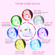 PDT Photon Light Facial Skin Beauty Therapy 7 Colors LED Face Mask